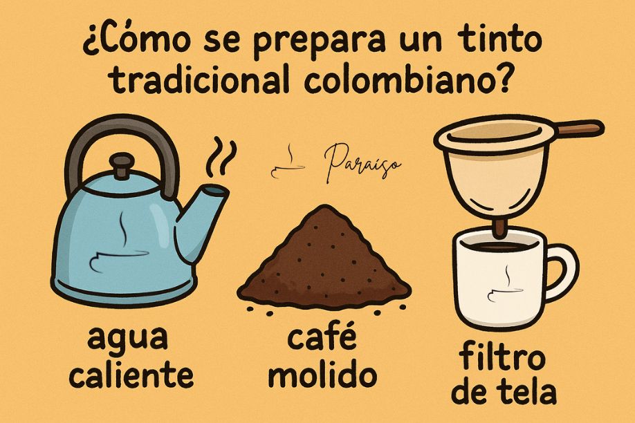 ¿Cómo se prepara un tinto tradicional colombiano